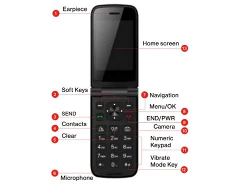 To replace the SIM Card: Turn off the <b>phone</b>, then remove the back cover and battery. . Orbic flip phone troubleshooting